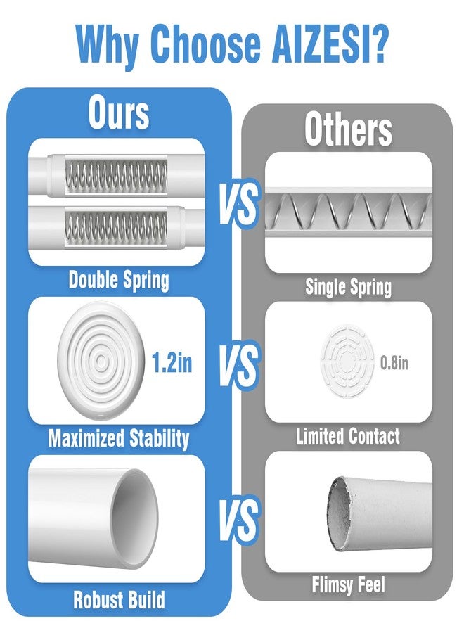 AIZESI Tension Curtain Rod for Windows 45 to 77 Inch, Adjustable Expandable Spring Curtain Rods No Drilling, Non Slip Curtain Rod for Bedroom Doorway Closet Door, White - Image 3