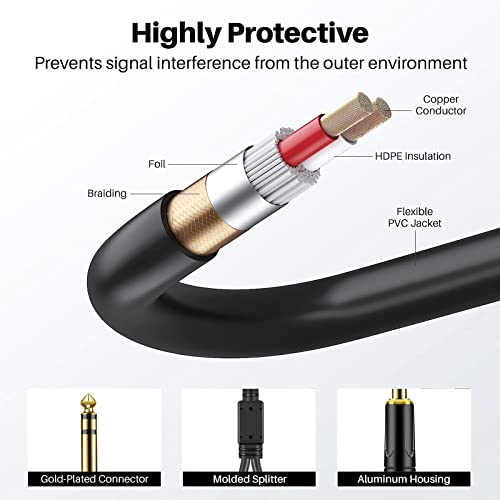 Seefeful (20FT / 1PACK) 1/4 inch TRS Stereo Y Splitter Insert Cable, Gold Plated Audiowave Series 6.35mm TRS Male to Dual 6.35mm TS Male Mono Breakout Cable, Audio Cord - Image 2