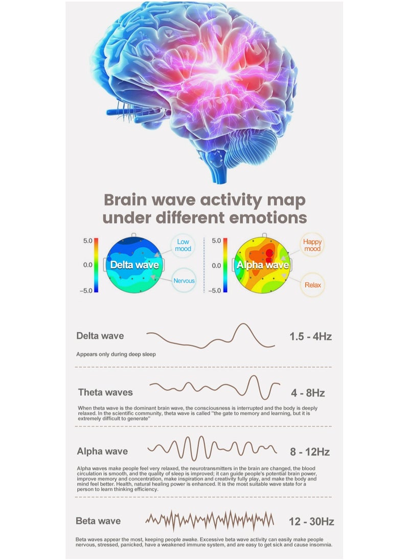 Generic - Intelligent Hand-Held Sleeping Aid - Image 1