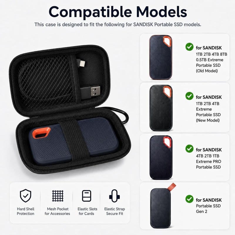 PAIYULE SSD Case for SanDisk Extreme Portable SSD & Extreme PRO, Hard Shell Protective Storage Bag with Carabiner, Fits 1TB 2TB 4TB 8TB External Solid State Drive for Business Travel (Fullblack) - Image 2