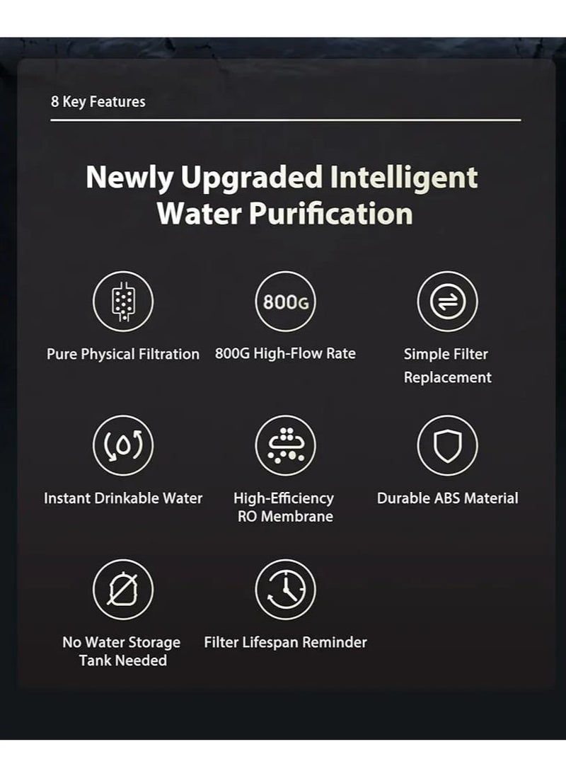 RO Water Purifier  - Image 2