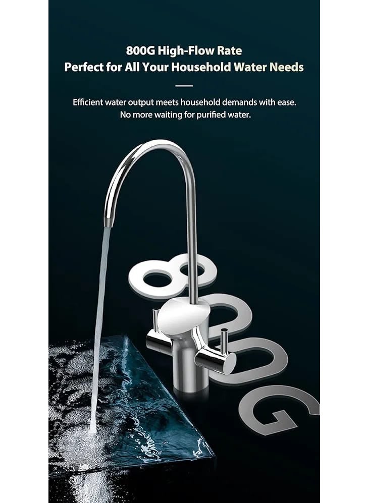 RO Water Purifier  - Image 4