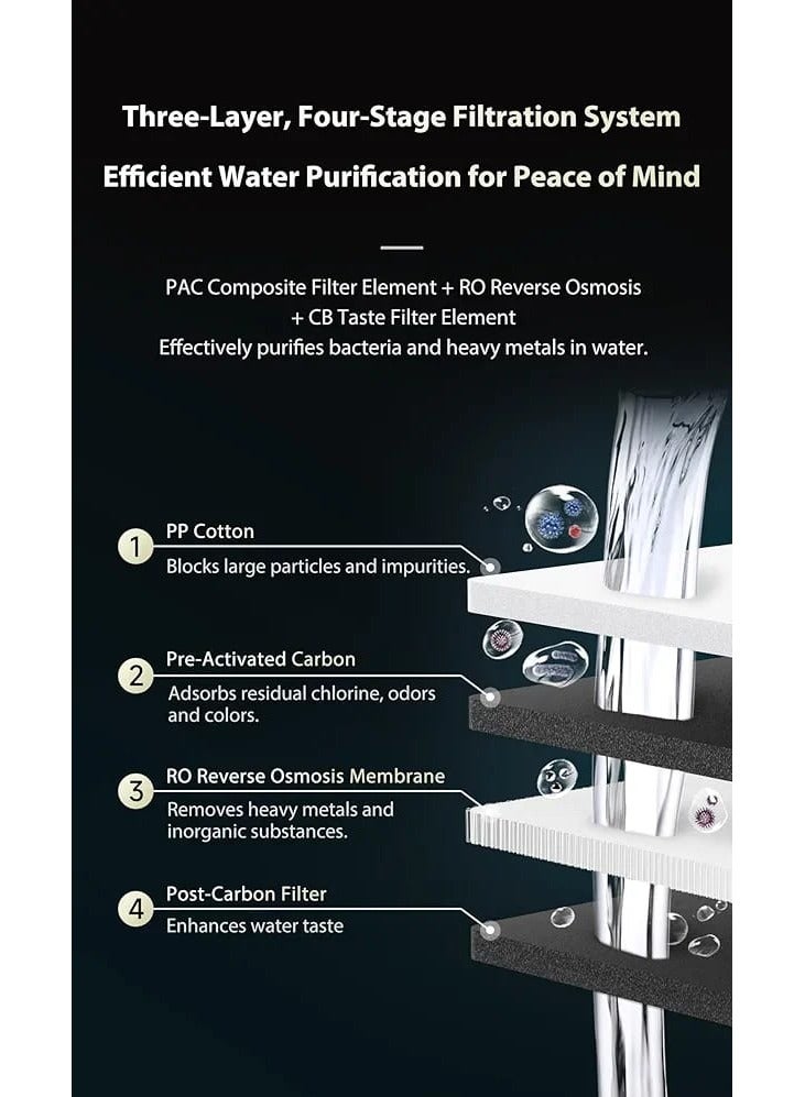RO Water Purifier  - Image 5
