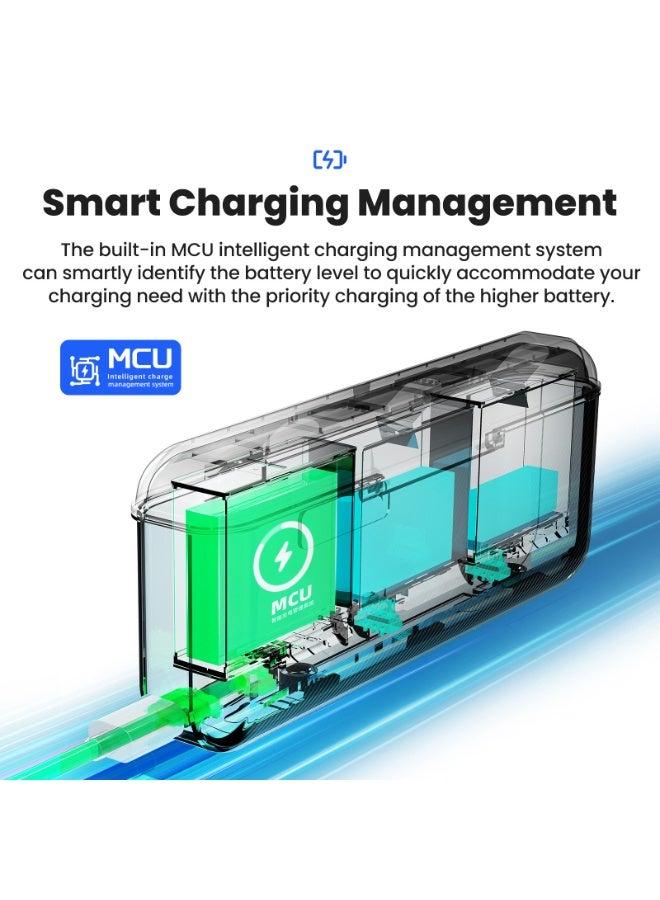 aMagisn Fast Charging Case for Insta360 Ace Pro2 Battery – USB-C PD3.0 Support, Smart MCU Power Control, Storage for MicroSD & Batteries, Magnetic Lid, Compact & Protected Travel Charger  - Image 4