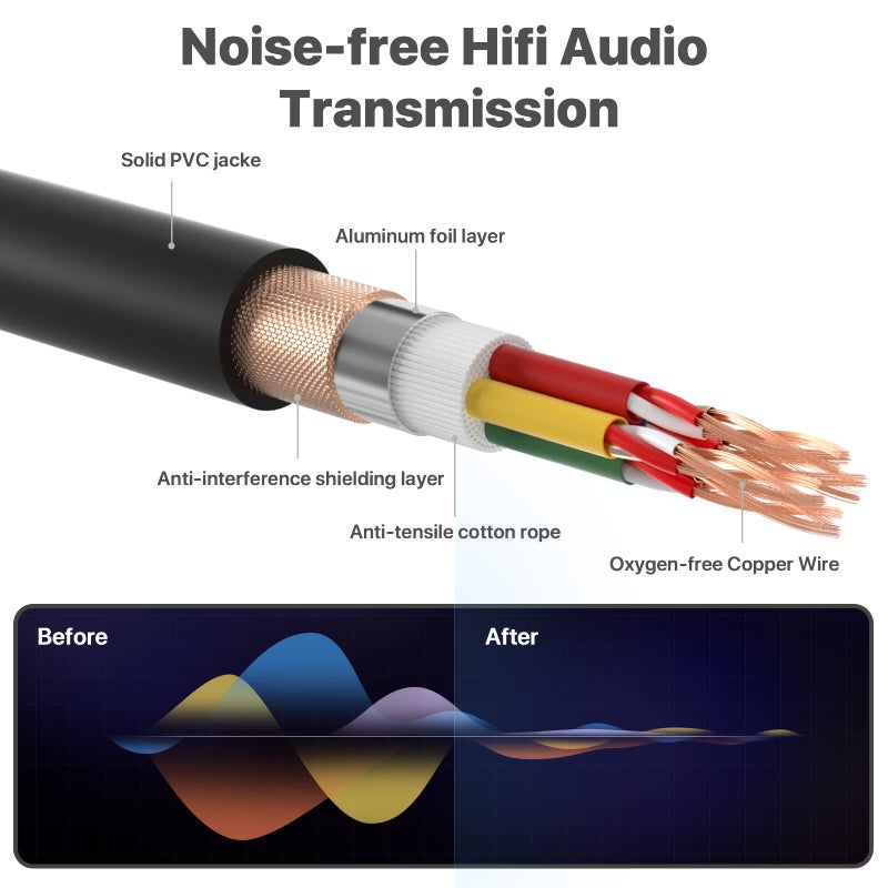 EBXYA 3 Ft XLR Snake Cables 4 Colored, 4-Channel Microphone Patch Cable XLR Male to Female, Recording Snake for Live, Recording, Studios 2 Pack - Image 5