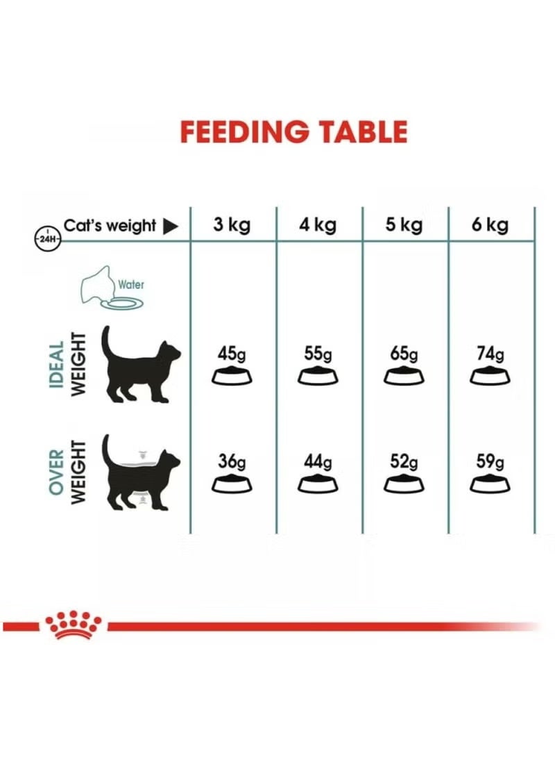 Royal Canin Hairball Care Dry Cat Food - 4KG - Image 5