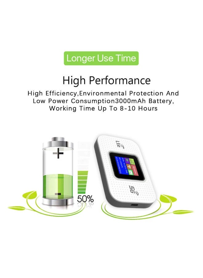 general 5G mobile WiFi router 150Mbps high-speed portable Asian travel type-C port WiFi modem with SIM card slot, up to 10 devices can be shared - Image 3