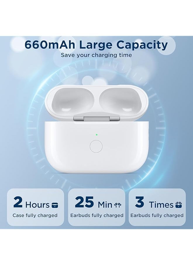 erorex Wireless Charging Case For Airpods Pro 1 And 2 Gen Usb C Port Compatible With Airpod Pro 1St 2Nd Gen Replacement Charger Case Type C Port Bluetooth Pairing Sync Button  - Image 3