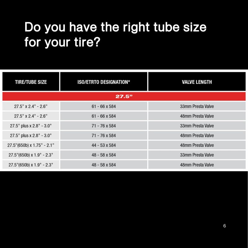 WTB Presta 27.5" Mountain Bike Tube 27.5" x 2.4"-2.6" 48mm Valve - High Volume Mountain Bike Inner Tube Durable and Lightweight - Image 3