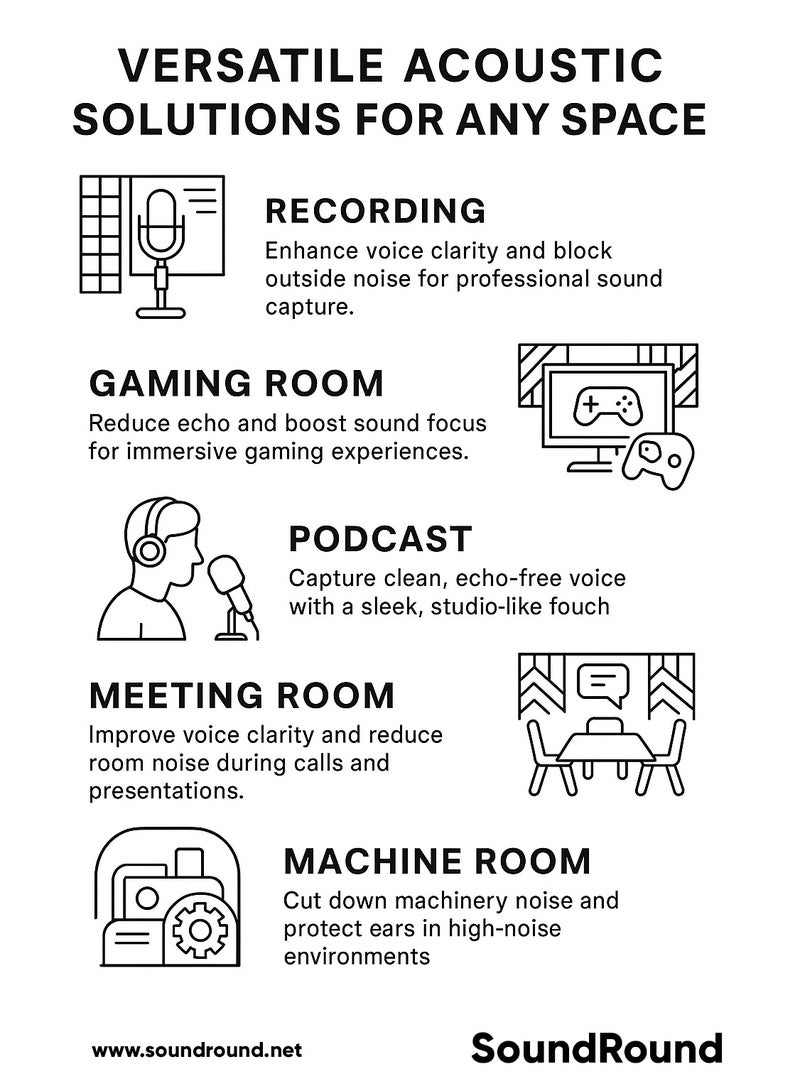 ساوند راوند ألواح الفوم الصوتي SoundRound مقاس 12×12×1 بوصة – عزل صوت احترافي بتصميم د-بار – للتحكم في الصدى ومعالجة السينما المنزلية – ألواح عالية الكثافة – 12 قطعة - لون احمر - Image 4