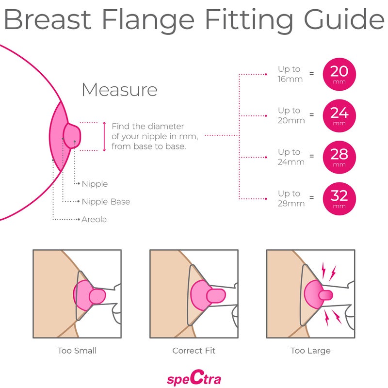 Spectra Baby USA - Single Breast Flange - Small / 20mm - Image 4