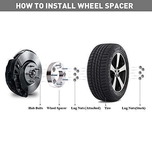DCVAMOUS 4PC 5x115 to 5x120 Wheel Adapters 1 Inch with 14x1.5 Studs Compatible with Dodge 5 Lug for 2004-2008 Magnum | 2006-2022 Charger | 2009-2022 Challenger (Adapt 5x120 Rim on 5x115 Vehicle) - Image 3