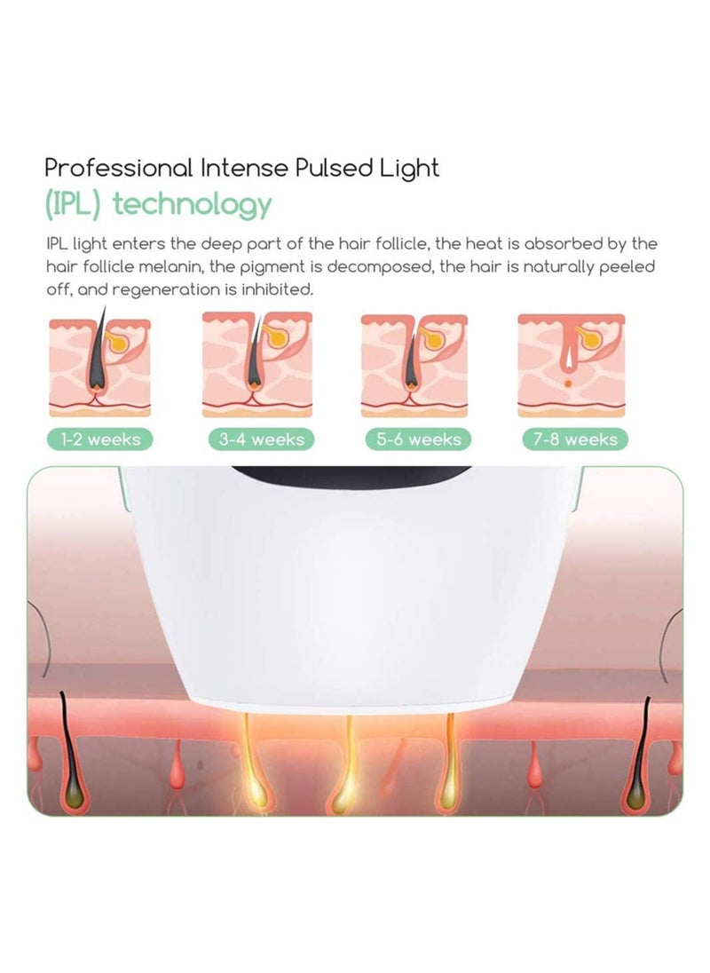 Generic - New Professional Painless Permanent IPL Hair Removal Epilator Device Women Men 900000 Flash Laser Hair Removal Systems Whole Body Hair Removal Machines for Face Bikini Underarms Legs electric shaving - Image 1