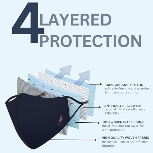MASQ By Q-One 4 Layer, Anti-Pollution,Reusable, with Ear Adjusters, Anti-Bacterial (BFE>99%) Cotton Cloth Face Mask for Men, Boys (Pack Of 3) (Fire_Black_Navy_Maroon_03) - Image 3