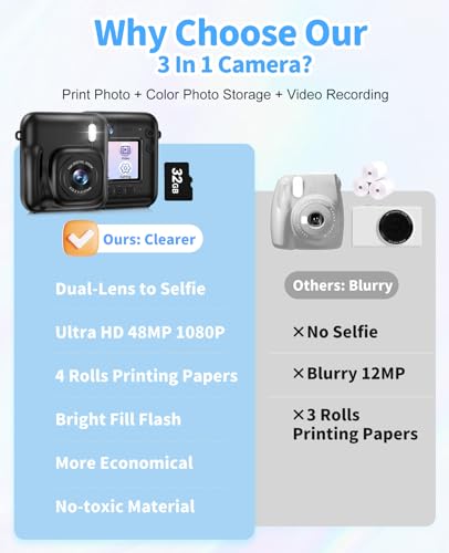 Sevenat Kids Camera Instant Print, 48MP Dual-Lens Digital Camera for Girls Boys Christmas Birthday Gifts, 1080P Video Selfie Instant Cameras, Portable Toddler for 4-12 Years with 32GB Card-Black - Image 5