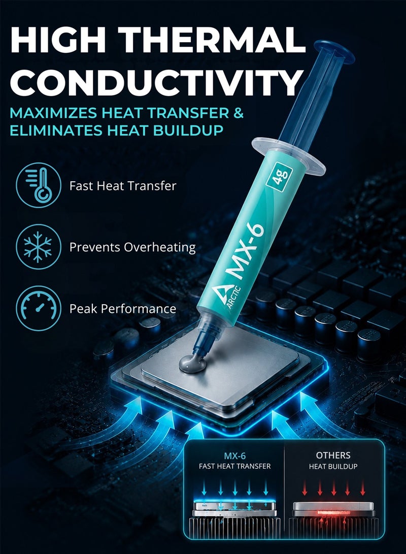 Arctic MX-6 (incl. Spatula, 4 g) Thermal Paste for Computer CPU, GPU - PC, PS4, XBOX, Heat Conductive Silicon-based Thermal Pastes, Thermal Compound High Thermal Conductivity, long durability, safe application, non-conductive - Image 2