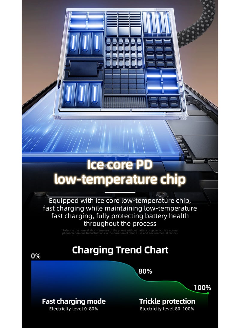هامزون كابل شحن سريع من Type C إلى Lightning، 60 وات، 1 متر، سلك شاحن USB-C إلى Lightning مضفر من النايلون، مناسب لأجهزة iPhone 17/16/15/14 Pro Max، iPad، MacBook، يدعم الشحن السريع PD - Image 5