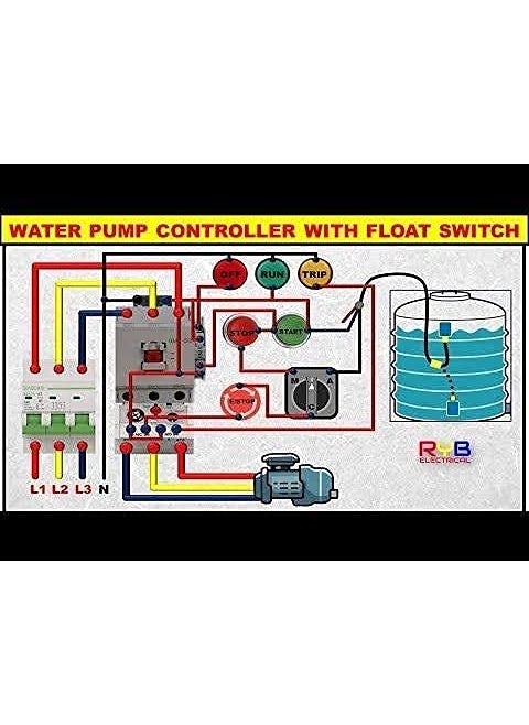 jenix Jenix 220250 Volts Ip 68 Water Tank Float Sensor Switch for Water Level Controller With 3 Mtr Cable Wire Select NONC Pack of 3  - Image 4