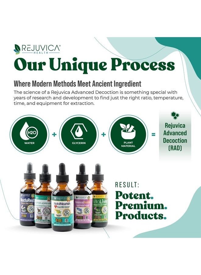 Rejuvica Health NatalNourish - Advanced Lactation Support Supplement - Liquid Delivery for Better Absorption - Fenugreek, Blessed Thistle, Anise, Fennel & More!  - Image 4