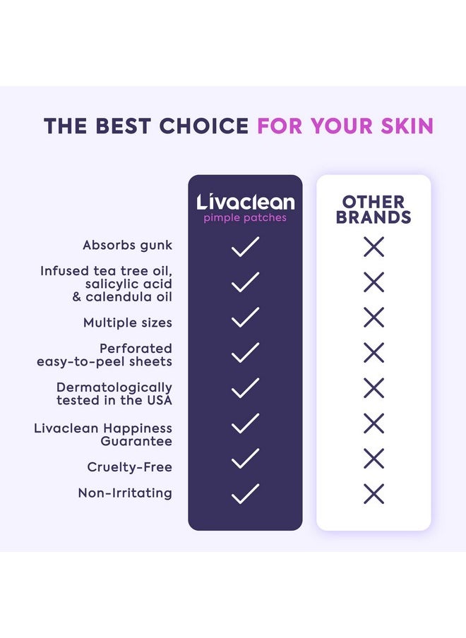 LivaClean - LivaClean 330 CT Pimple Patches for Face w/Salicylic Acid, Tea Tree Oil & Calendula Oil - Four Sizes - Pimple Patch, Hydrocolloid Patch, Acne Patches for Face, Blemish Patches, Acne Patch, Zit Patches - Image 1