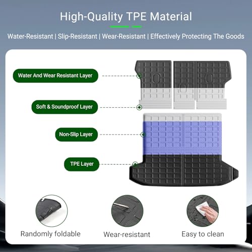 xipoqix Cargo Mat Backrest Mat Compatible with 2022-2026 Tucson Cargo Liner Back Seat Protector Replacement for 2022-2025 2026 Tucson Accessories (Trunk Mat with Backrest Mat) - Image 5