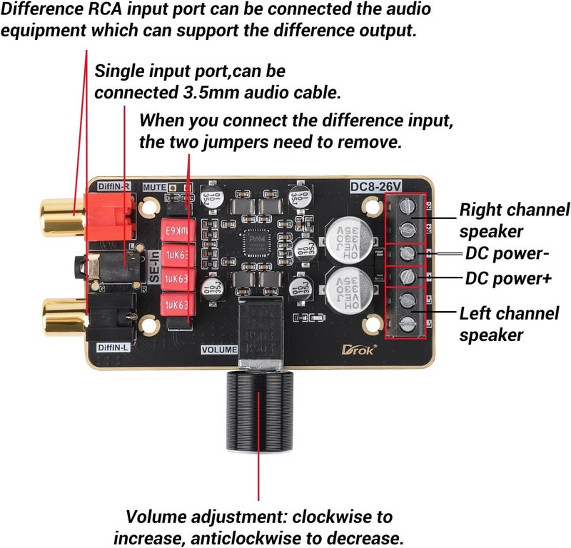 DROK 12V Amplifier Board, 15W+15W 2.0 Dual Channel Audio Amplifier Board PAM8620 DC 8-26V 24V Digital Stereo Amp Module Class D Mini Power Amplify Circuit for Sound System Speaker DIY - Image 2