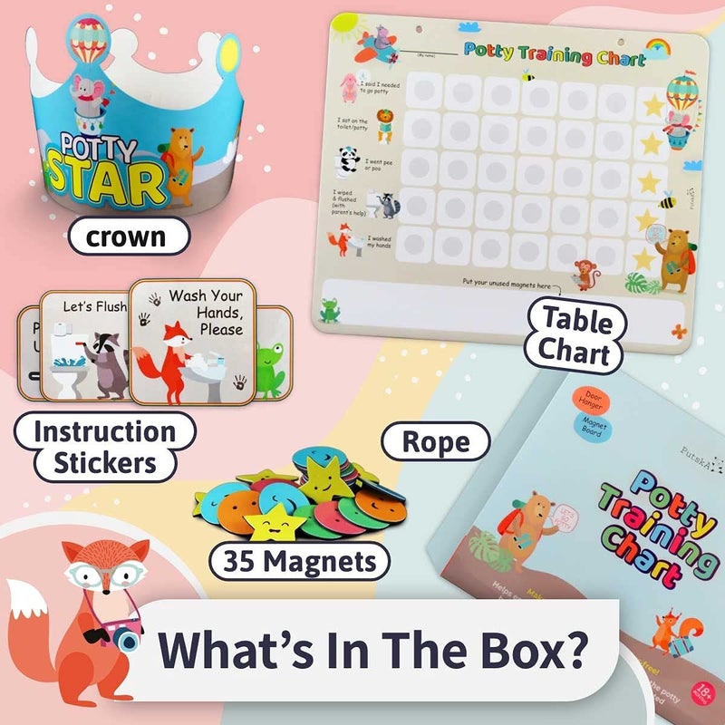 Putska Potty Training Chart with 35 Stickers, 3 Reminder Stickers and Crown for Toddlers Boys and Girls - Potty Training Rewards for Kids - Zoo Animal - Image 2