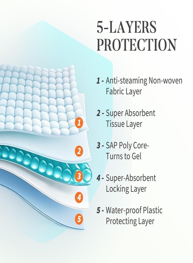 Amorstra 40 Count Cat Litter Pads for Tidy Cats Breeze System, Thickened Cat Pad Refills for Litter Box, Super Absorbent Pee Pad, Odor Control & Leak-Proof, 16.9x11.4 Inch Unscented - Image 3