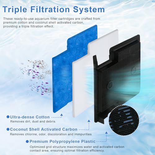 HWEIUA Aquarium Filter Cartridge Replacement Rite-Size A Filter Cartridges Compatible with MarineLand Penguin Power Filters 75 & 100 and for Aqua-Tech(EZ-Change #1) 5-15 Power Filters, 10 Pack - Image 3