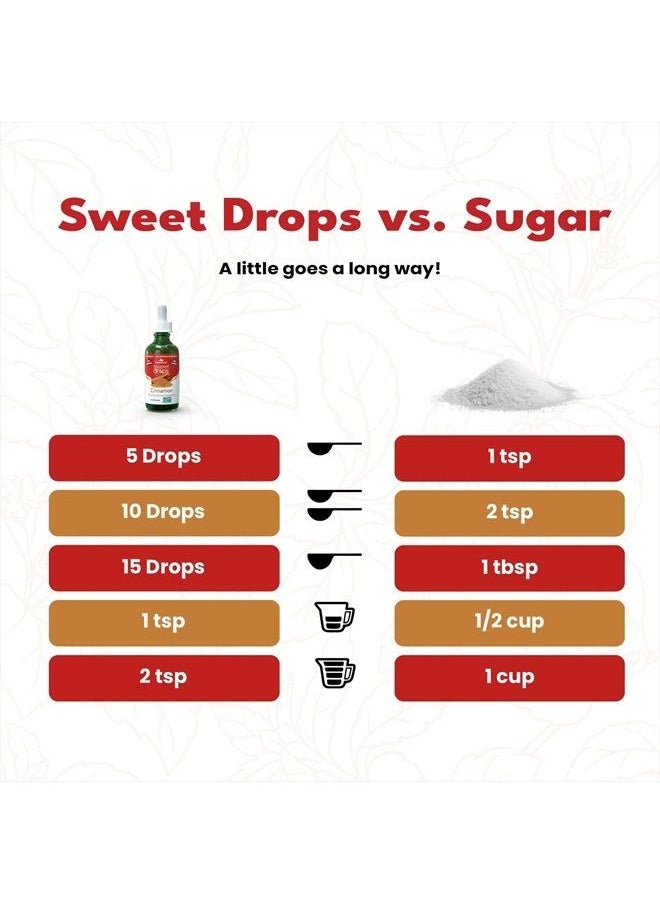 Sweet Drops - SweetLeaf Stevia Sweet Drops Cinnamon - Liquid Stevia Drops Sweetener, Zero Calorie, Non-GMO Flavored Stevia Liquid Sugar Substitute for Keto Coffee, Tea, Sugar-Free Baking, 2 Fl Oz (Pack of 2) - Image 1