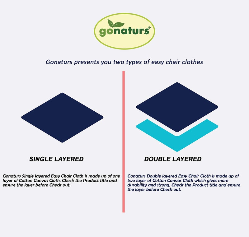 GONATURS Size Adjustable Hemmed Side Bordered Cotton Canvas Cloth for Traditional Wooden Easy Chair – Stitched and Ready to Use-Double Layered (Side Bordered Dark Cyan) - Image 2