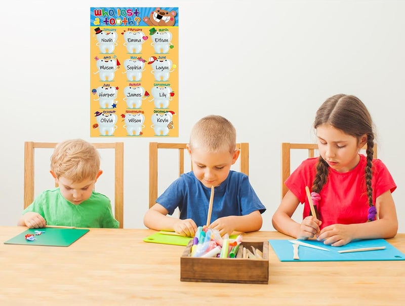 D4DREAM Who Lost a Tooth Poster - 11"x 16.5" Confetti Lost Teeth Learning Posters Charts for Nurse Office Decorations Back to School Teacher Supplies for Kindergarten Elementary Classroom - Image 3