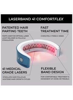 Hairmax HairMax LaserBand 41: FDA Cleared Laser Hair Growth Band for Women and Men, Full Scalp Coverage, Stimulates Growth for Denser, Fuller Hair  - Image 3
