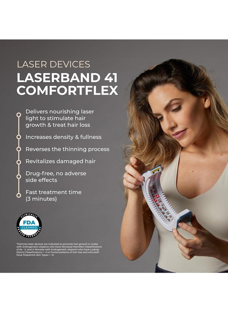 Hairmax - HairMax LaserBand 41: FDA Cleared Laser Hair Growth Band for Women and Men, Full Scalp Coverage, Stimulates Growth for Denser, Fuller Hair - Image 1