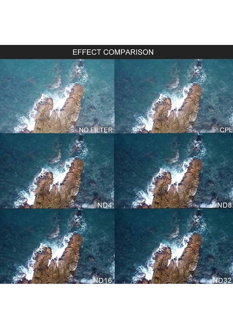 KASTWAVE ND Filter Set for DJI Mavic Mini/Mini 2 / Mini SE Accessories 6 Piece Filter Set Multi-Coated Filter Camera Lens Drone Camera Lens Accessories (MCUV, CPL, ND4, ND8, ND16, ND32) - Image 2