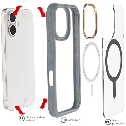 Ghostek Covert iPhone 16 Clear Case - Compatible with MagSafe Accessories, Shockproof Silicone, Minimalist Phone Cover (6.1 Inch, Gray) - Image 5