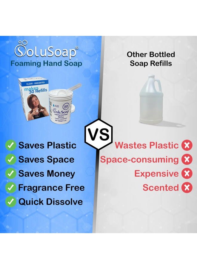 SoluSoap Makes 30 bottles of Premium Foaming Hand Soap, Unscented, Quick Dissolve, Immediate Use Foaming Hand Soap Refills, Powder Concentrate. Use 97% less Plastic - Image 4