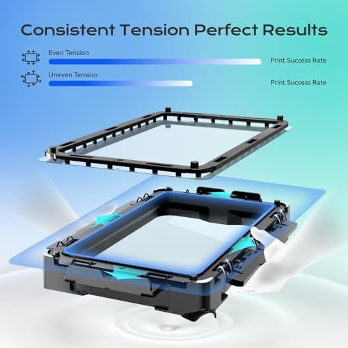 Chitu Systems Hoopat X4H Quick Release Resin Vat for ELEGOO Saturn 4 Ultra 16K 3D Printers with 3Pcs Pre-Holed PFA Release Film, Swap in 1min for Easy Printing - Image 3