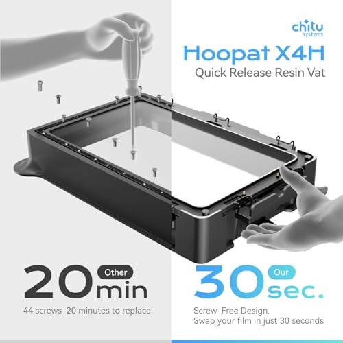 Chitu Systems Hoopat X4H Quick Release Resin Vat for ELEGOO Saturn 4 Ultra 16K 3D Printers with 3Pcs Pre-Holed PFA Release Film, Swap in 1min for Easy Printing - Image 2