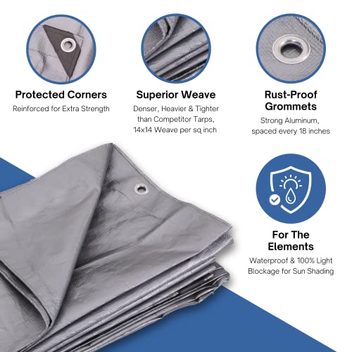 Kotap 10-ft x 20-ft Heavy-Duty 14 by 14 Cross Weave Sun Blocking 10-mil Silver Poly Tarp, Item: TRS-1020 - Image 3