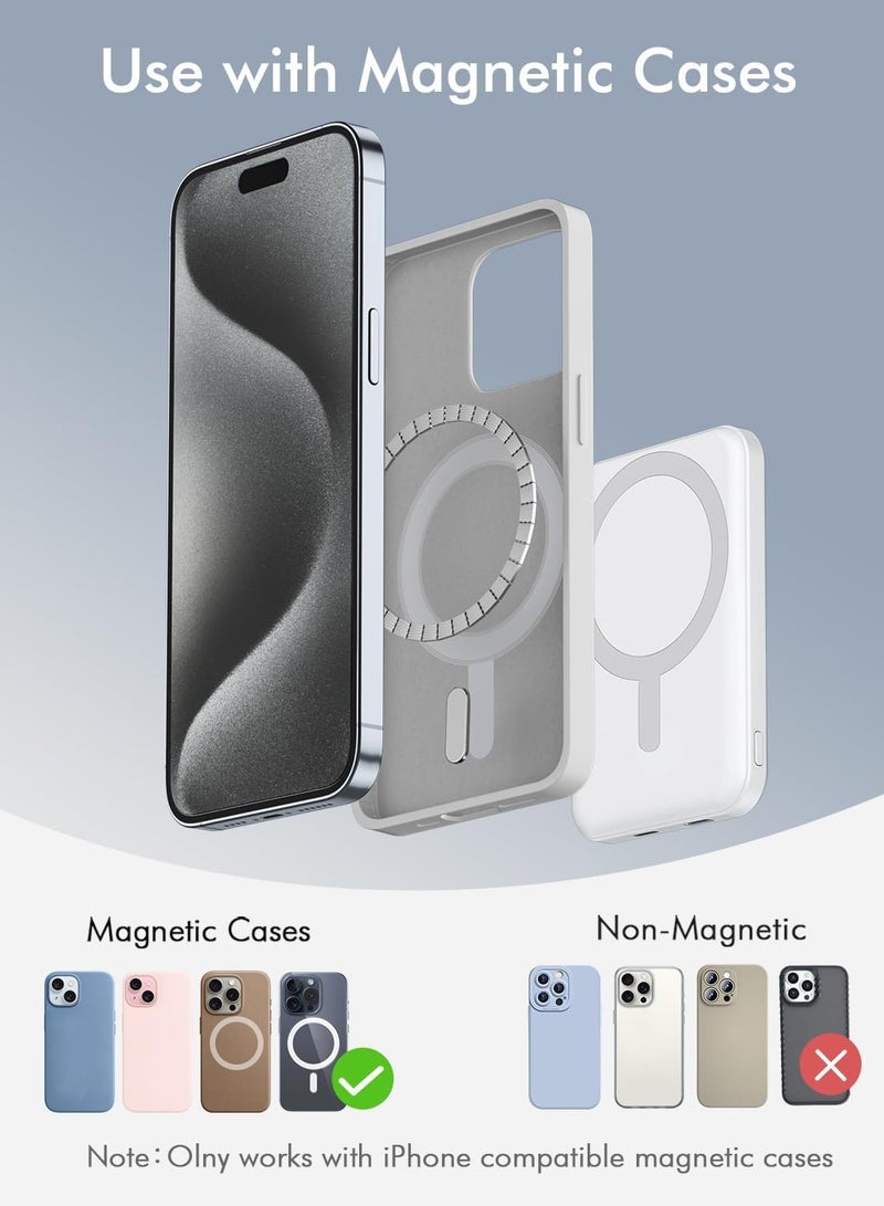 JEEJPV Power Bank 10000 mAh Fast Charge Power Delivery Bank For iPhone 14/13/12/Mini/X/XR/XS Max, S10, Pixel 3/3XL, And More white  - Image 2