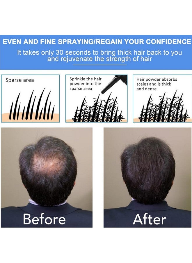 Iyaan Professional Hair Building Fibers Empty Bottle Hair Thickening Nozzle Atomizador Hair Applicator with Free Optimizer Comb Black 20 Grams Pack of 1 - Image 5