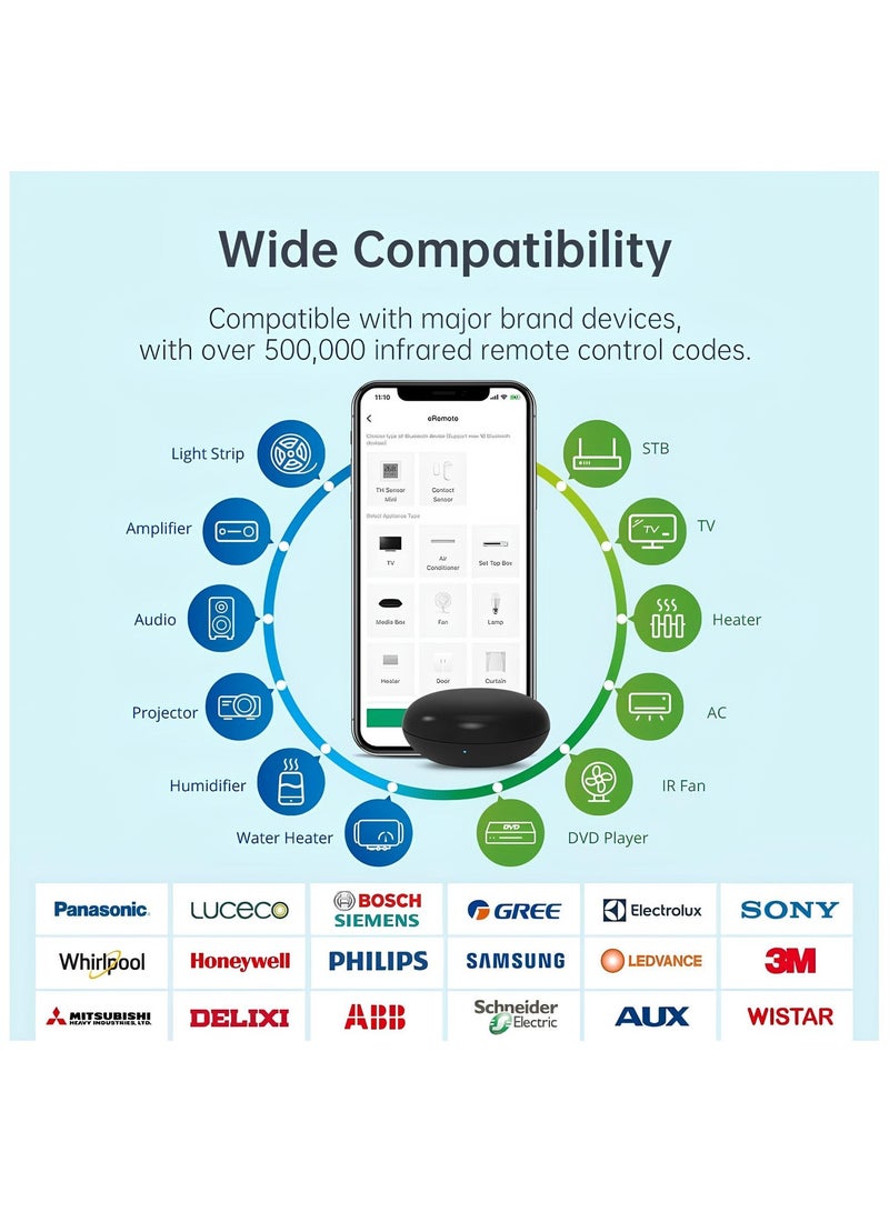 Imteaz WiFi Smart IR Universal Remote Control – Infrared Blaster for AC, TV & Home Appliances, No Hub Required, Compatible with Google Home, Touch & App Remote Control, Timing Function & Voice Control (Round) - Image 2