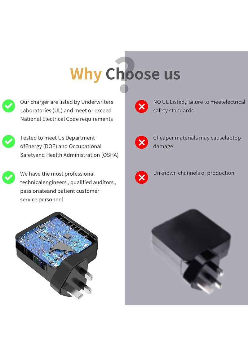 Max Power 20V 3.25A 65W 45W Laptop Charger Replacement for Lenovo IdeaPad 320 310 320S 330 330s 100 110 110S 120S 330S-15IKB Yoga 520 530, IdeaPad Flex 3 4 5 6 ADL45WCD Power Supply Adapter Cord 【4.0 * 1.7 mm】 - Image 4