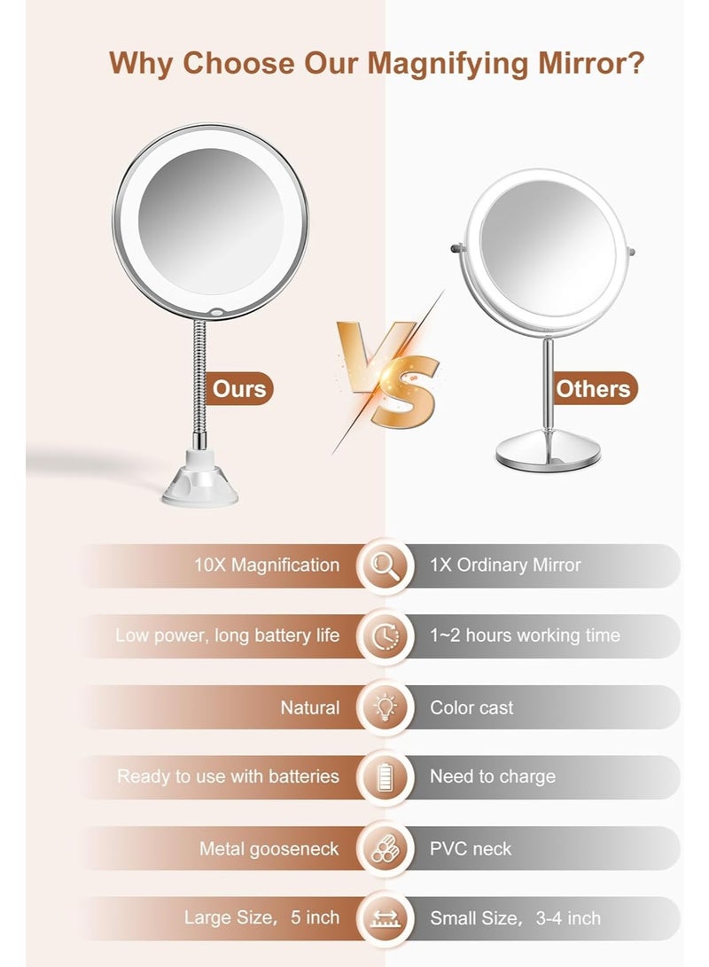 Flexible Mirror As Seen On TV, Wall Mounted Light Up 10x Magnifying Makeup Mirror with Light LED, Suction Cup, 360Ã‚° Swivel Flex Gooseneck for Bathroom Shaving Travel Vanity, Cordless - Image 2