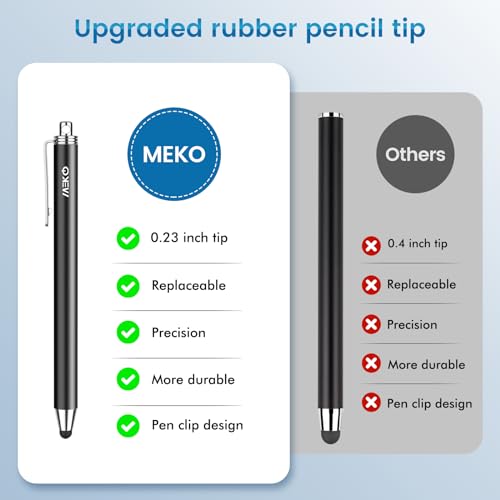 MEKO Stylus Pens for Touchscreens,MEKO 10 Pack Thin Rubber Tip Stylus Replaceable Tip Feature Bundle W/ 20 Pcs Replacement Tips for iPad iPhone Tablets Smartphone&All Touch Screen Devices(10 Stylus+20Tips) - Image 4