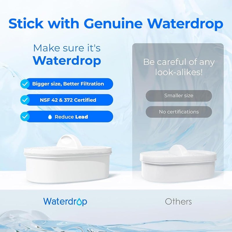 Waterdrop 200-Gallon Long-Life Lucid 10-Cup Water Filter Pitcher, NSF Certified, 5X Times Lifetime, Reduces PFAS, PFOA/PFOS, Chlorine, BPA Free, Pink - Image 4