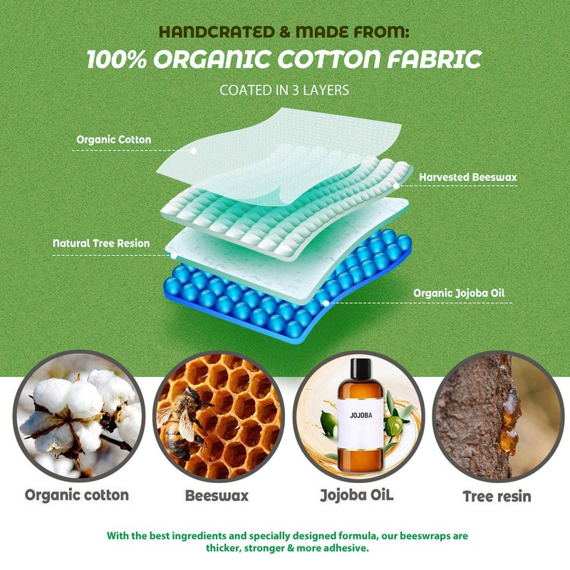 Zelten Beeswax Reusable Food Wraps - (3 Packs, 3 Sizes S,M,L) Plastic and Silicone Free, Eco-friendly Wrap, Wax Paper for Food,Cactus - Image 2