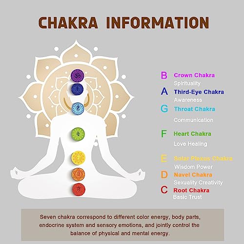 CVNC 440HZ 6"-12" Set of 7 Paternoster Frosted Quartz Crystal Singing Bowl Set for Chakra Healing with 2 pcs Carrying Case - Image 5