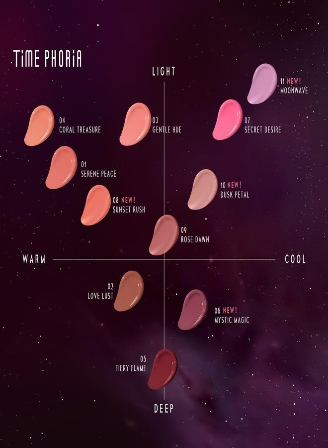 TIMEPHORIA Liquid Blush for Cheeks, Natural Matte Finish, Highly Pigmented Multi-Use Face Blush Makeup, Lightweight and Long-Lasting Lip&Cheek Tint Blush Stick, Easy-to-Blend 09 Rose Dawn - Image 3